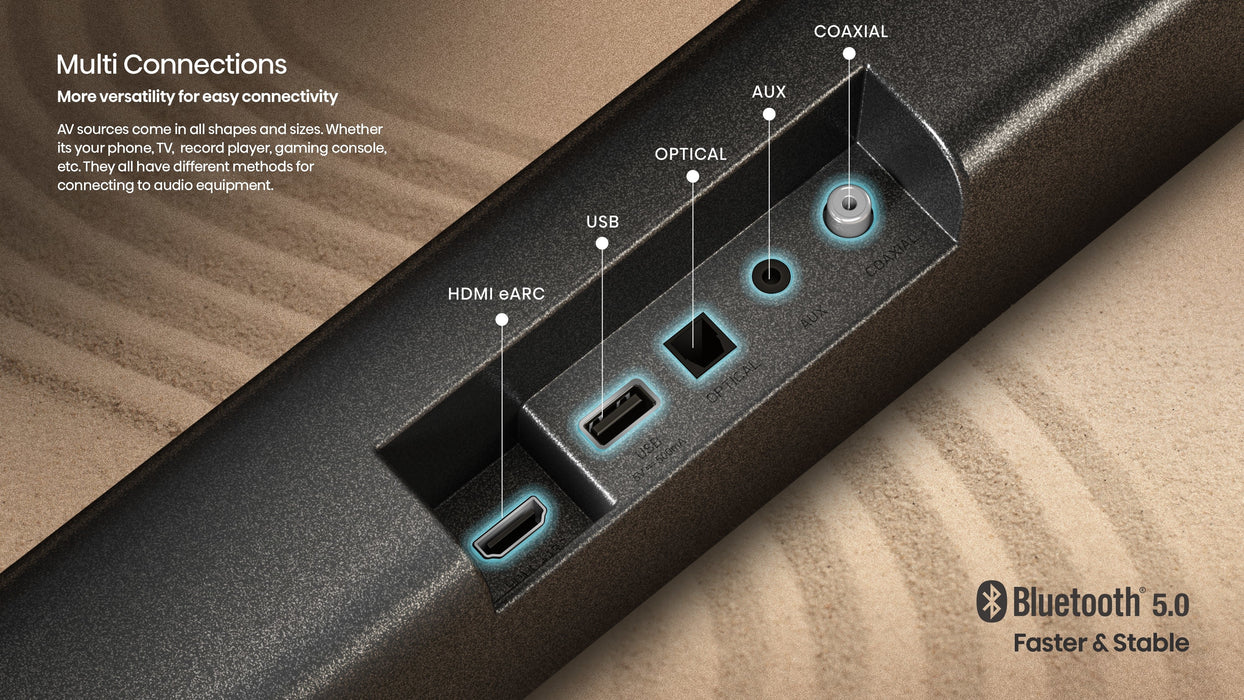 EAN 6942147484906 - Hisense AX5100G altavoz soundbar Negro 5.1 canales imagen 13