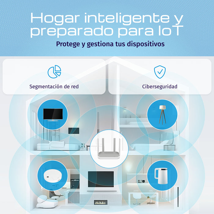 EAN 4897082922537 - Keenetic Titan (KN-1812) router inalámbrico 10 Gigabit Ethernet Doble banda (2,4 GHz / 5 GHz) Blanco imagen 6