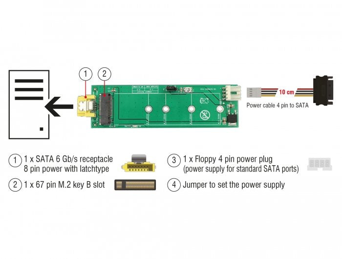 EAN 4043619639175 - DeLOCK 63917 tarjeta y adaptador de interfaz Interno M.2 imagen 7