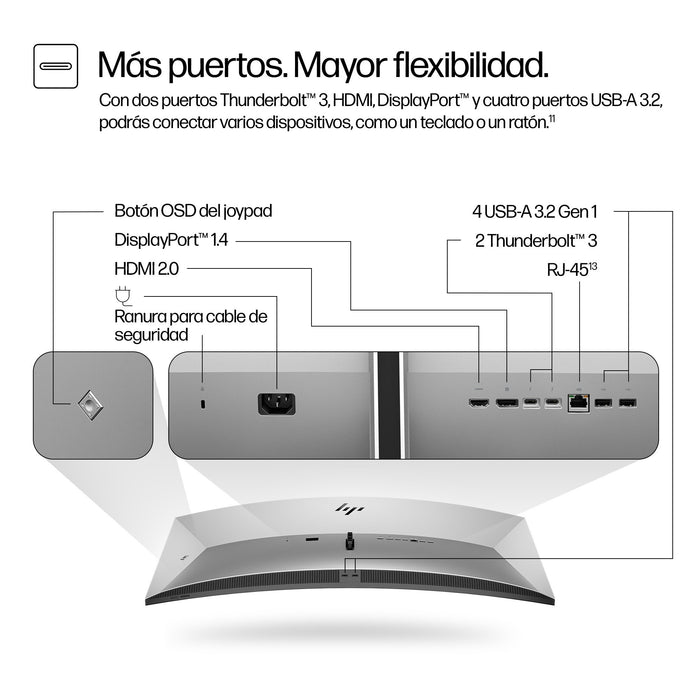EAN 5715063476666 - HP Series 7 Pro 39.7 inch 5K2K Conferencing Monitor - 740pm pantalla para PC 100,8 cm (39.7") 5120 x 2160 imagen 4