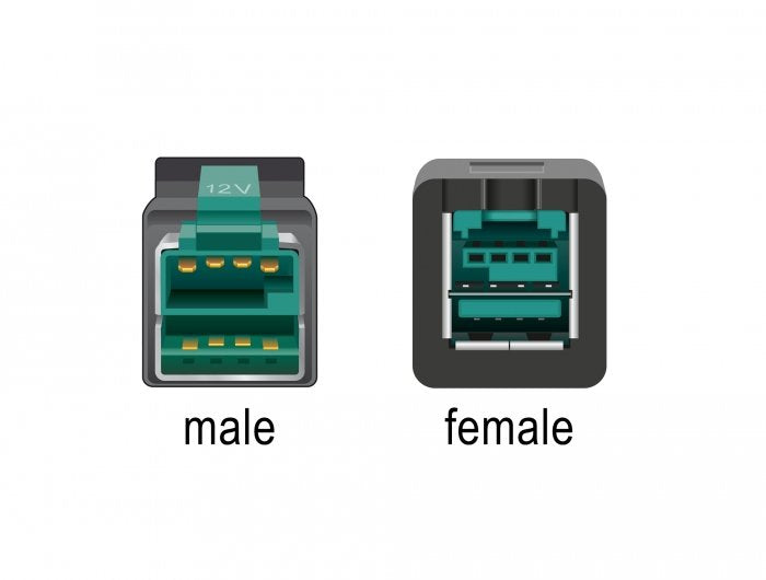 EAN 4043619859801 - DeLOCK 85980 cable USB Negro imagen 4