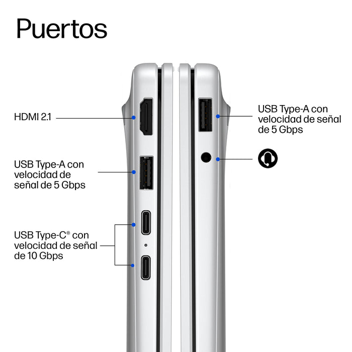 EAN 821844595763 - HP OmniBook 3 Laptop Next Gen AI 14-hz0005nsx Copilot+ PC Snapdragon X1-26-100 Portátil 35,6 cm (14") 2K 1 imagen 3