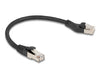 EAN 4043619807345 - DeLOCK 80734 cable de red Cat8.1 S/FTP (S-STP) imagen 1