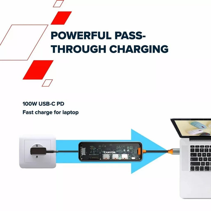 EAN 5291485015572 - Canyon DS-13 USB Tipo C 5000 Mbit/s Gris imagen 14