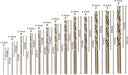 EAN 3165140517065 - Bosch 2 607 019 926 broca Juego de brocas 13 pieza(s) imagen 4
