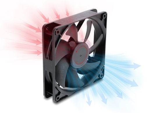 EAN 4043619674480 - DeLOCK 67448 accesorio de bastidor Ventilador de refrigeración imagen 2