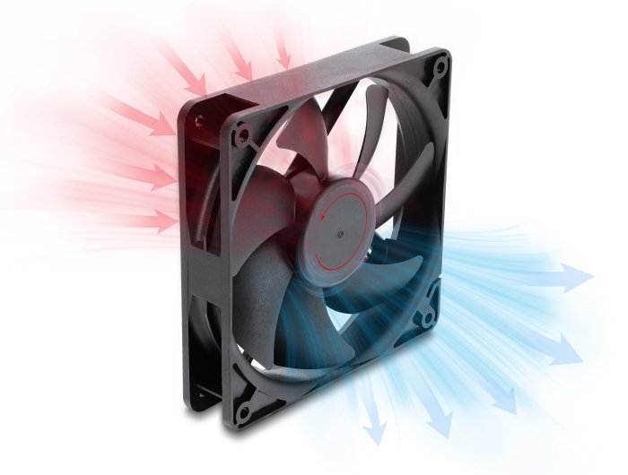 EAN 4043619674480 - DeLOCK 67448 accesorio de bastidor Ventilador de refrigeración imagen 2