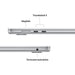 EAN 195949891908 - Apple MacBook Air Apple M M4 Portátil 38,9 cm (15.3") 24 GB 512 GB SSD Wi-Fi 6E (802.11ax) macOS Sequoia P imagen 7
