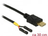 EAN 4043619853960 - DeLOCK 85396 cable USB 0,3 m USB C Negro imagen 1