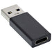 EAN 4043718282319 - InLine 35810 cambiador de género para cable USB A male USB 3.1 C Negro imagen 1