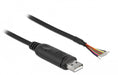 EAN 4043619904150 - DeLOCK 90415 cable de serie Negro 0,5 m USB 2.0 RS-232 imagen 1
