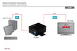 EAN 4016032269014 - Digitus DS-55901 cable HDMI imagen 3