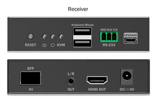 EAN 4016032501862 - Digitus DS-55348 extensor KVM Transmisor y receptor imagen 2