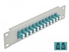 EAN 4043619667895 - DeLOCK 66789 panel de parcheo imagen 1
