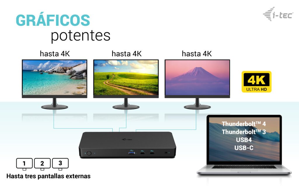 EAN 8595611706592 - i-tec C31TRIPLEDOCKPDPRO2 base para portátil y replicador de puertos Alámbrico USB 3.2 Gen 1 (3.1 Gen 1)  imagen 8