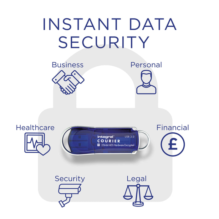 EAN 5055288423985 - Integral INFD16GCOU3.0-197 unidad flash USB 16 GB 3.2 Gen 1 (3.1 Gen 1) imagen 3
