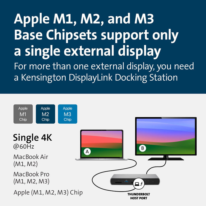 EAN 5028252638555 - Kensington SD5760T Alámbrico Gris imagen 9