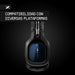 EAN 5099206082939 - ASTRO Gaming A40 TR Auriculares Alámbrico Diadema Juego Negro imagen 11