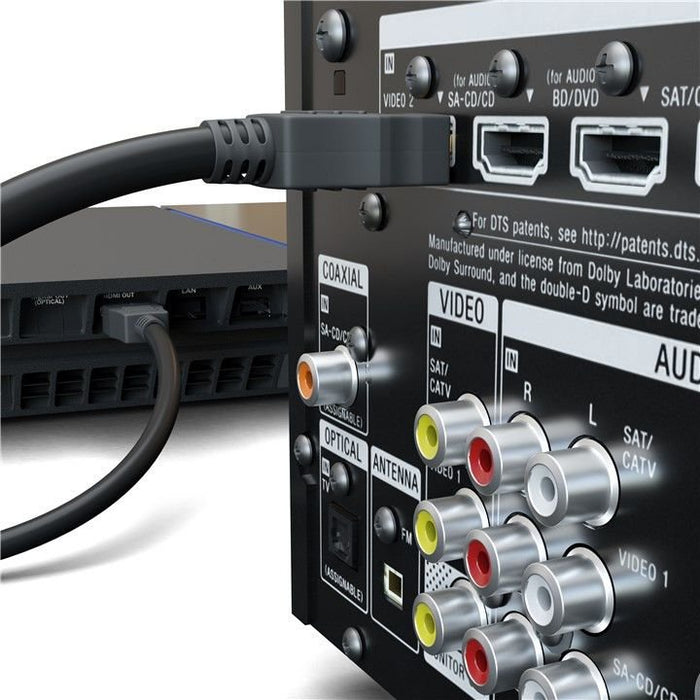 EAN 4040849410819 - Goobay 41081 cable HDMI 0,5 m HDMI tipo A (Estándar) 2 x HDMI Type A (Standard) Negro imagen 7