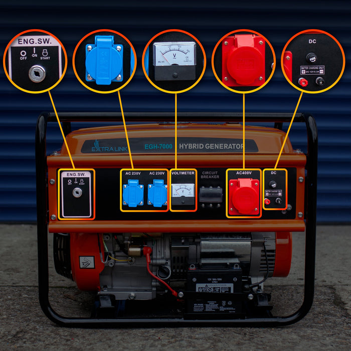 EAN 5905090330714 - Extralink EX.30714 motor-generador 7000 W 25 L Gasolina Negro, Naranja imagen 17