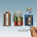 EAN 4055626392349 - Phoenix Contact PTFIX 6/6X2,5 BU bloque de terminales Azul imagen 3
