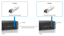 EAN 4015867154663 - LevelOne SFP-3001 red modulo transceptor Fibra óptica 1250 Mbit/s imagen 4
