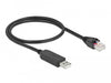 EAN 4043619641598 - DeLOCK 64159 cable de serie 0,5 m USB tipo A imagen 2