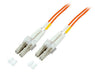 EAN 4049759022716 - EFB Elektronik O0330.0,5 Cable de fibra óptica e InfiniBand 0,5 m LC Naranja imagen 1