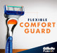 EAN 7702018851294 - Gillette Fusion 5 hojilla de afeitar 4 pieza(s) Hombres imagen 7