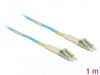 EAN 4043619865581 - DeLOCK 86558 Cable de fibra óptica e InfiniBand Color aguamarina imagen 2