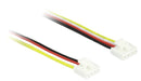 EAN 4043619869527 - DeLOCK 86952 accesorio/pieza para plataforma de IoT imagen 1
