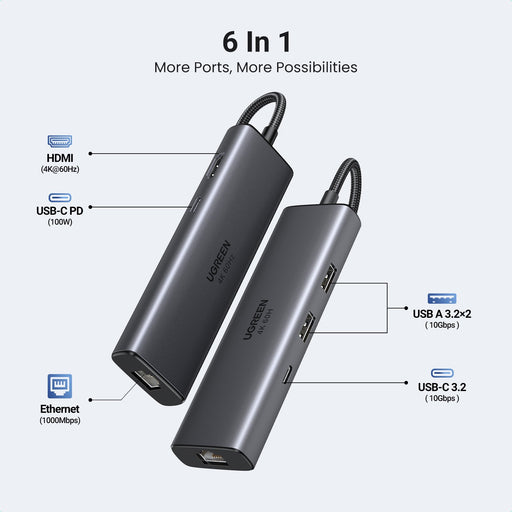 EAN 6941876240005 - Ugreen REVODOK 6-IN-1 4K@60HZ HDMI ETH DOCK Acoplamiento Base Gris imagen 2