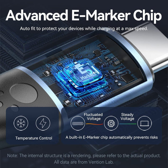 EAN 6922794785427 - Vention TREBD cable USB USB 2.0 Gris, Azul imagen 5