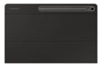 EAN 8806097212997 - Samsung EF-DX620 Francés Pogo pin Negro imagen 2