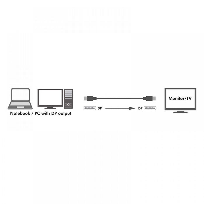 EAN 8059018361872 - Techly ICOC DSP-A14-050NT cable DisplayPort 5 m Negro imagen 8