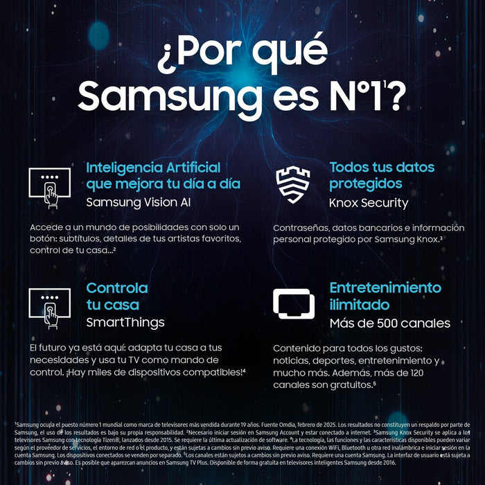 EAN 8806097112211 - Samsung TQ55Q8FAAU 139,7 cm (55") 4K Ultra HD Wifi Gris imagen 6