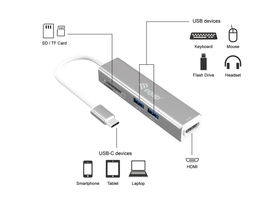 EAN 4015867225660 - Equip 133480 base para portátil y replicador de puertos USB 3.2 Gen 1 (3.1 Gen 1) Type-C Plata imagen 3
