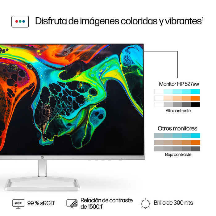 EAN 0197498944944 - HP Series 5 27 inch FHD White Monitor - 527sw pantalla para PC 68,6 cm (27") 1920 x 1080 Pixeles Full HD  imagen 11
