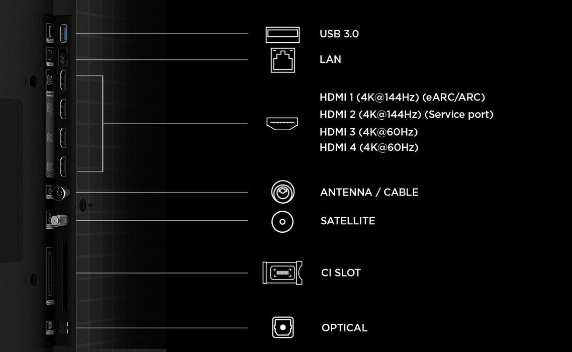 EAN 5901292531607 - TCL C6K Pro 55C6K Pro 139,7 cm (55") 4K Ultra HD Smart TV Wifi Negro 1000 cd / m² imagen 5