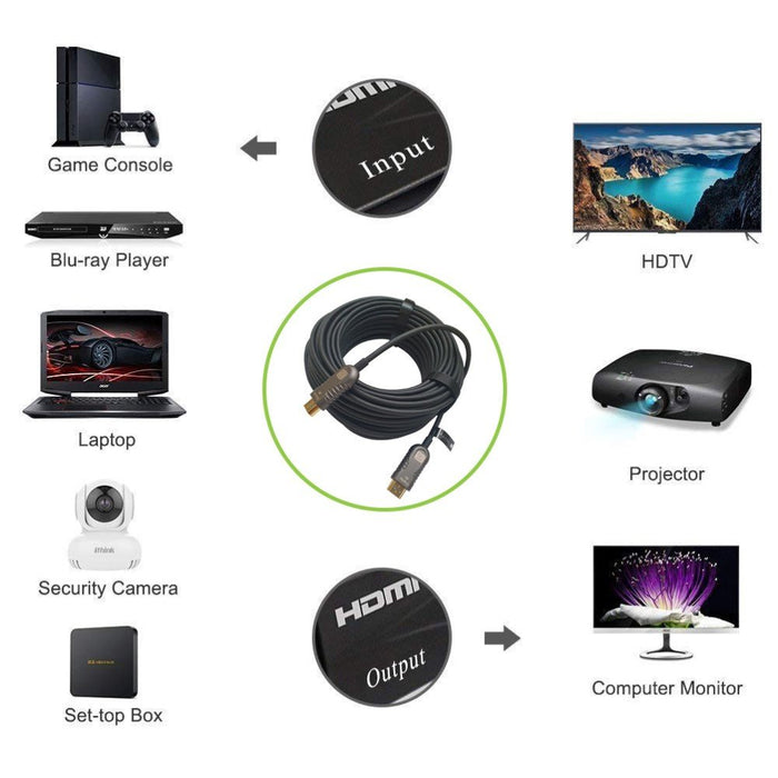 EAN 8051128104530 - Techly ICOC HDMI-HY2-015 cable HDMI 15 m HDMI tipo A (Estándar) Negro imagen 8