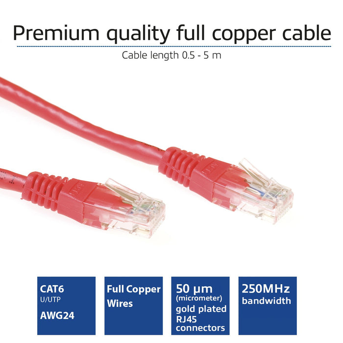 EAN 8716065129915 - ACT IB8505 cable de red Rojo 5 m Cat6 imagen 2