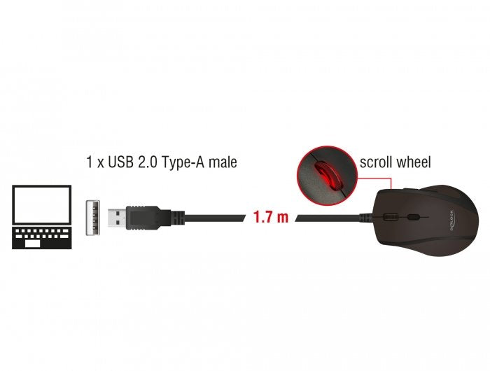 EAN 4043619125487 - DeLOCK 12548 ratón Oficina Izquierda USB tipo A Óptico 2400 DPI imagen 3