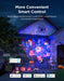 EAN 6974316990277 - Govee H7071 Punto de iluminación inteligente Wi-Fi/Bluetooth imagen 5