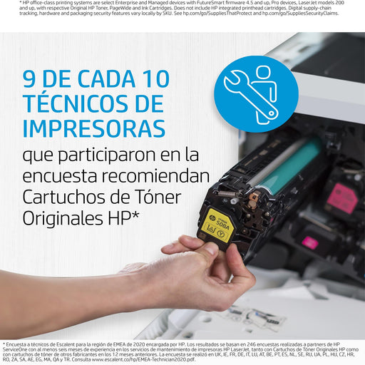 EAN 0883585934799 - HP Color LaserJet CE254A Toner Collection Unit 36000 páginas imagen 2