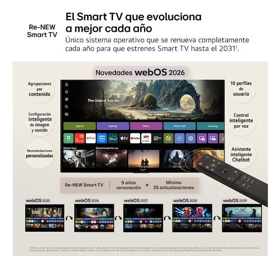 EAN 8806096843246 - LG NANO 4K UHD AI 98NU900B6LB 2,49 m (98") 4K Ultra HD Smart TV Wifi Negro imagen 13