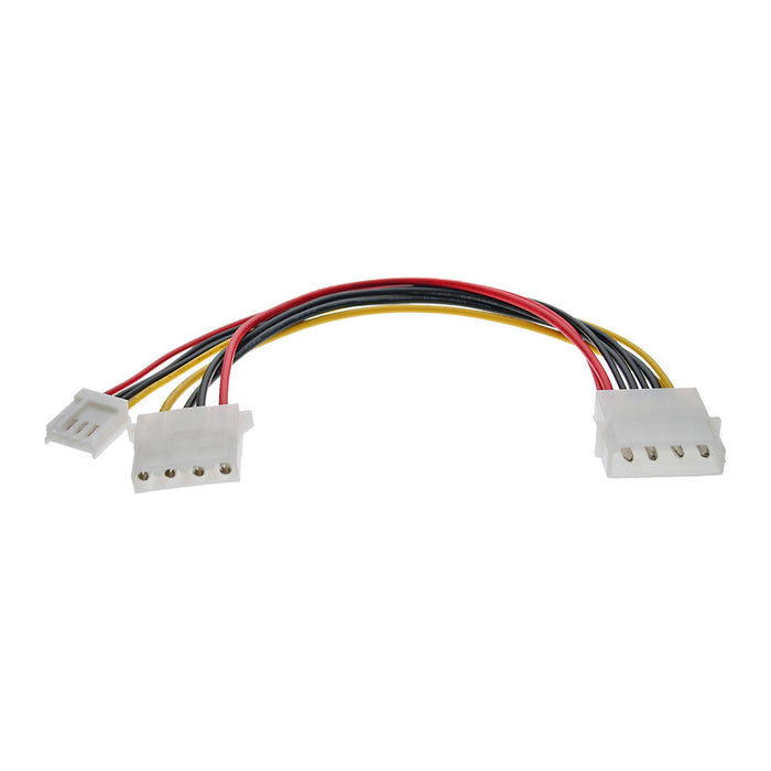 EAN 4043718003679 - InLine 29658 cable de alimentación interna 0,2 m imagen 1