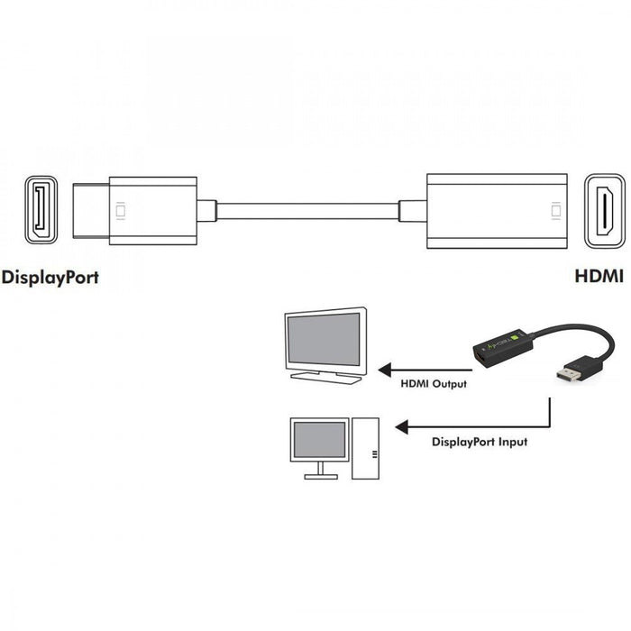 EAN 8059018364163 - Techly IADAP DP-HDMIF8K adaptador de cable de vídeo 0,2 m DisplayPort HDMI tipo A (Estándar) Negro imagen 3