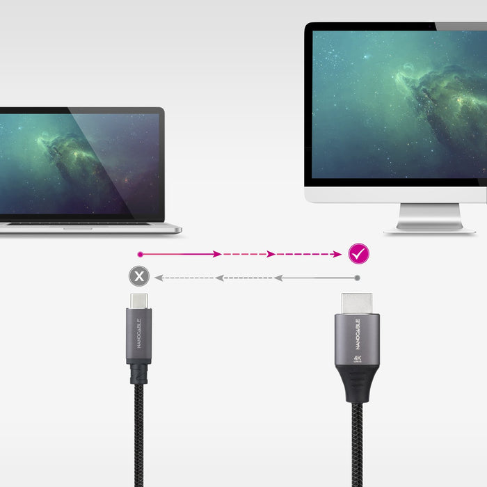 EAN 8433281017429 - Nanocable 10.15.5262 adaptador de cable de vídeo 1,8 m USB Tipo C HDMI Negro imagen 3