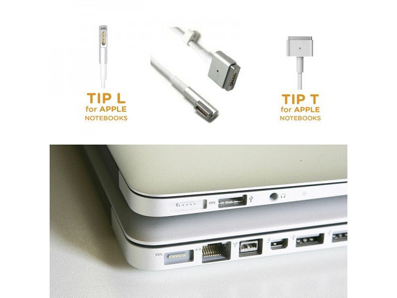 EAN 8435099522867 - Approx appUAAPL adaptador e inversor de corriente Interior 85 W Blanco imagen 8