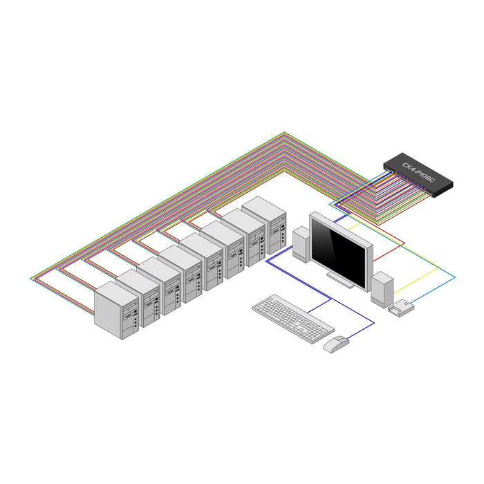 EAN 735816895785 - StarTech.com CK4-P108C interruptor KVM Negro imagen 3